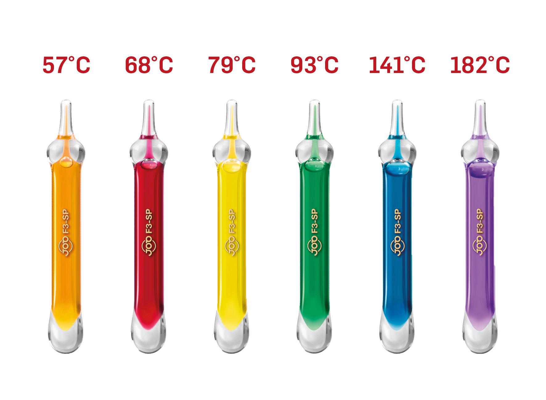 مایع داخل اسپرینکلر چیست؟