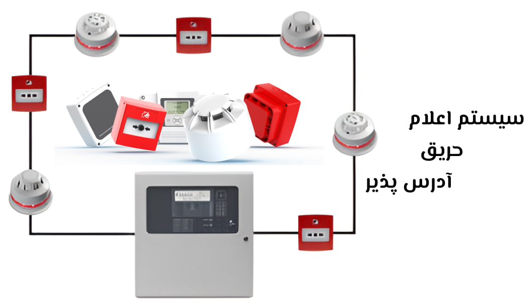 سیستم اعلام حریق آدرس پذیر