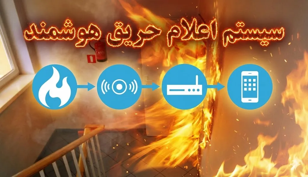 سیستم اعلام حریق هوشمند