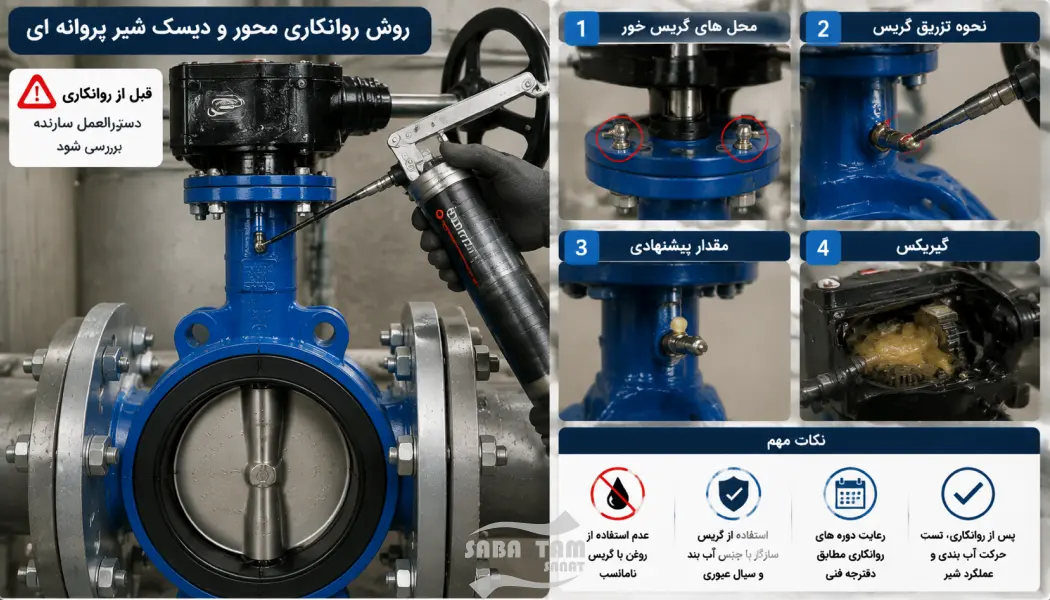 انواع شیر پروانه ای