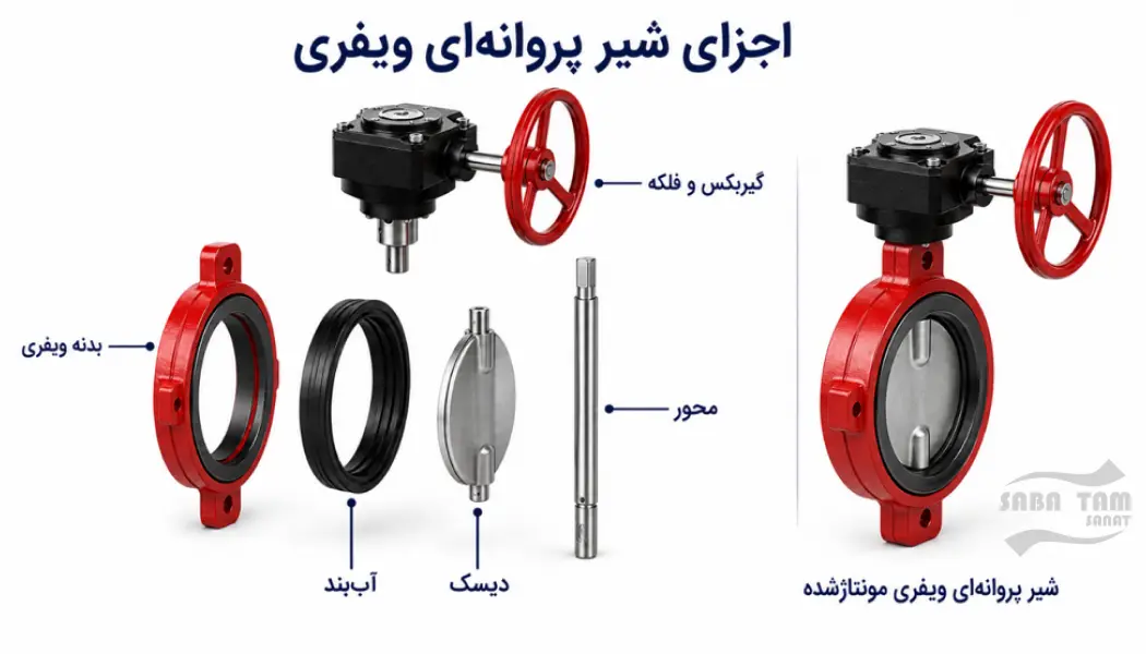 انواع شیر پروانه ای
