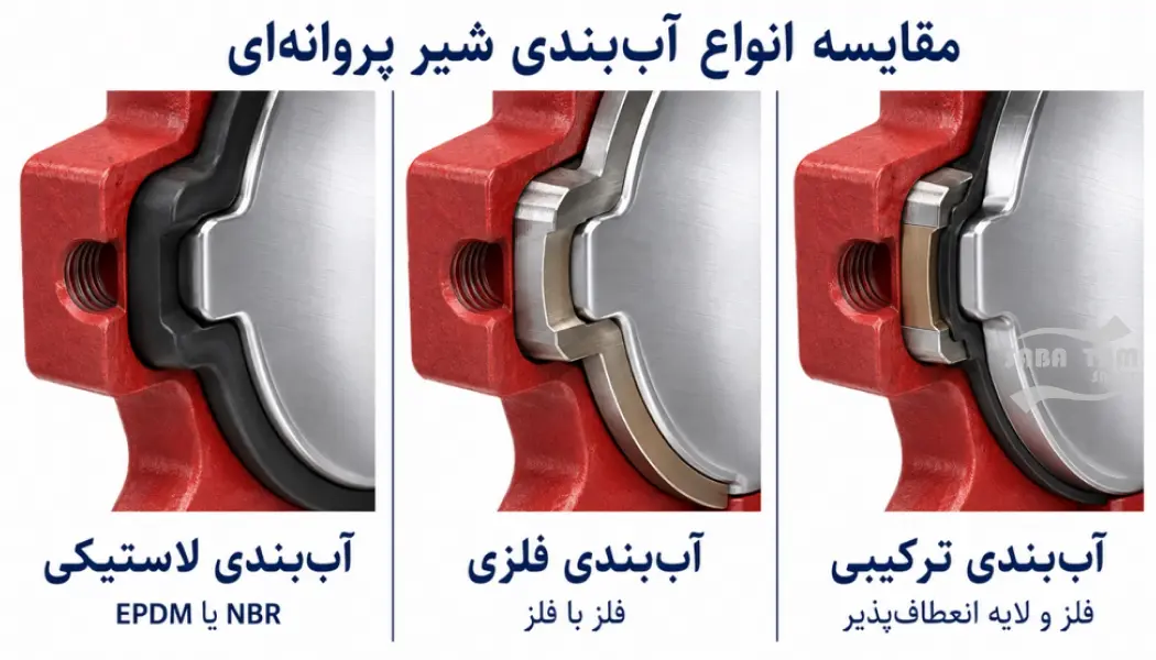 انواع شیر پروانه ای