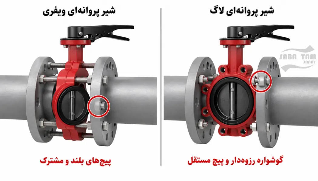 تفاوت شیر پروانه ای ویفری و لاگ