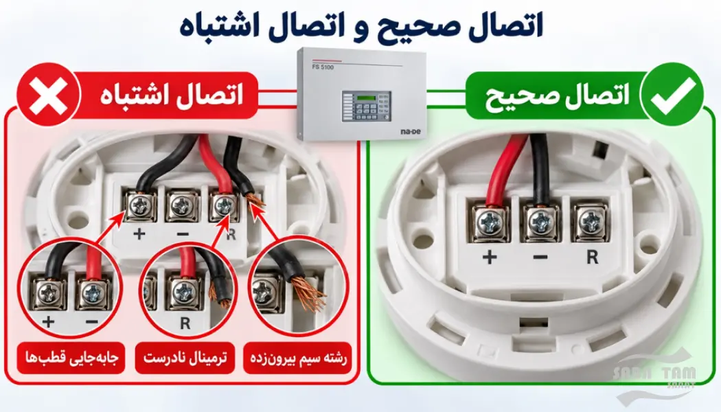 خطاهای سیستم اعلام حریق 