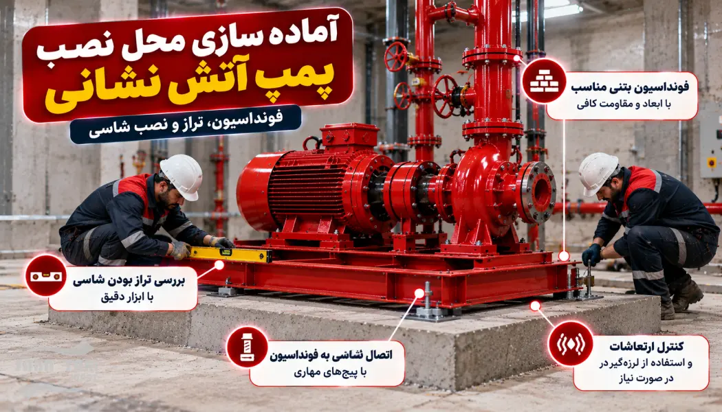 طریقه نصب پمپ آتش نشانی