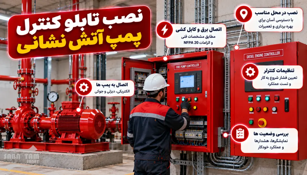 طریقه نصب پمپ آتش نشانی
