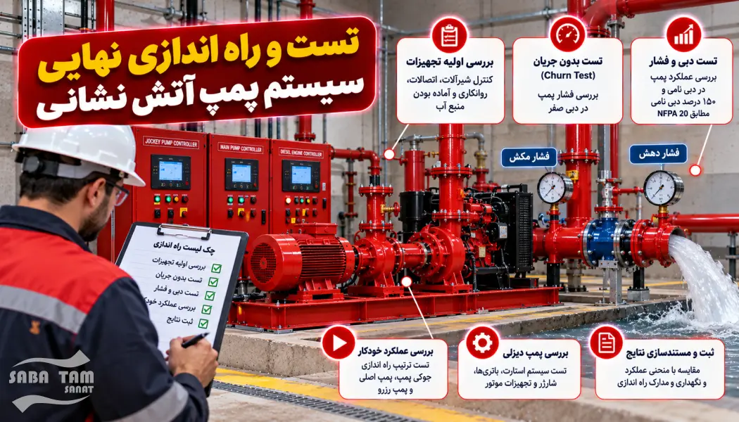 طریقه نصب پمپ آتش نشانی