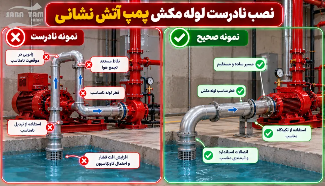 طریقه نصب پمپ آتش نشانی